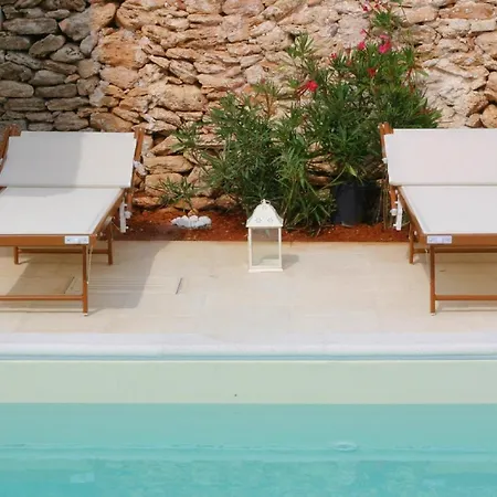 Luxury Courtyard Pool راكالي